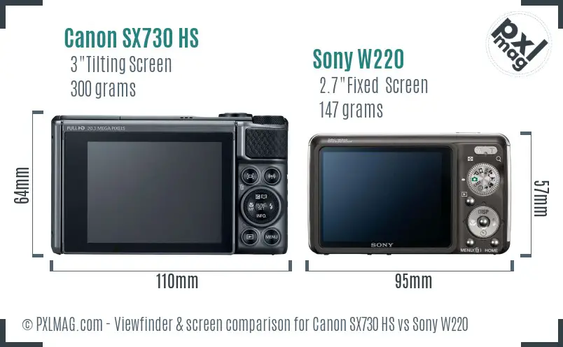 Canon SX730 HS vs Sony W220 Screen and Viewfinder comparison