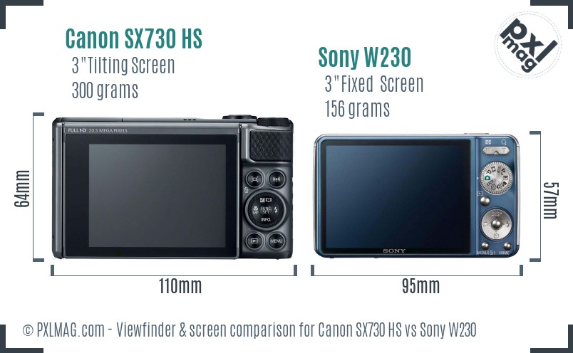 Canon SX730 HS vs Sony W230 Screen and Viewfinder comparison