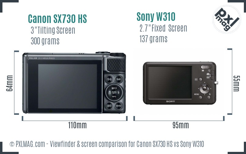 Canon SX730 HS vs Sony W310 Screen and Viewfinder comparison