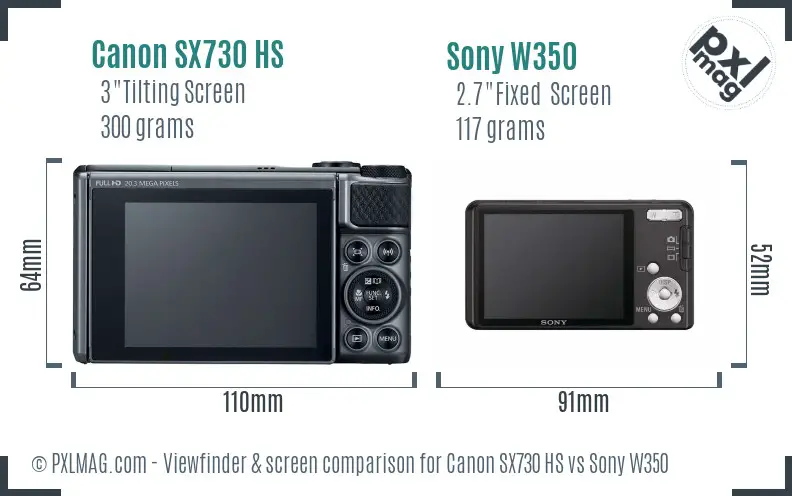 Canon SX730 HS vs Sony W350 Screen and Viewfinder comparison