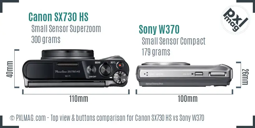 Top view design and control layout comparison