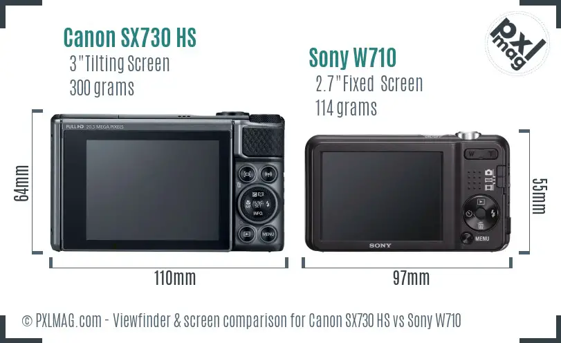 Canon SX730 HS vs Sony W710 Screen and Viewfinder comparison
