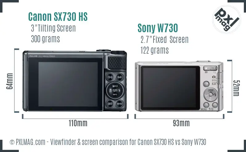 Canon SX730 HS vs Sony W730 Screen and Viewfinder comparison