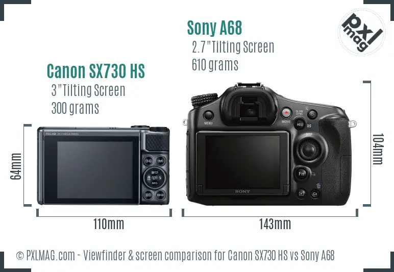 Canon SX730 HS vs Sony A68 Screen and Viewfinder comparison