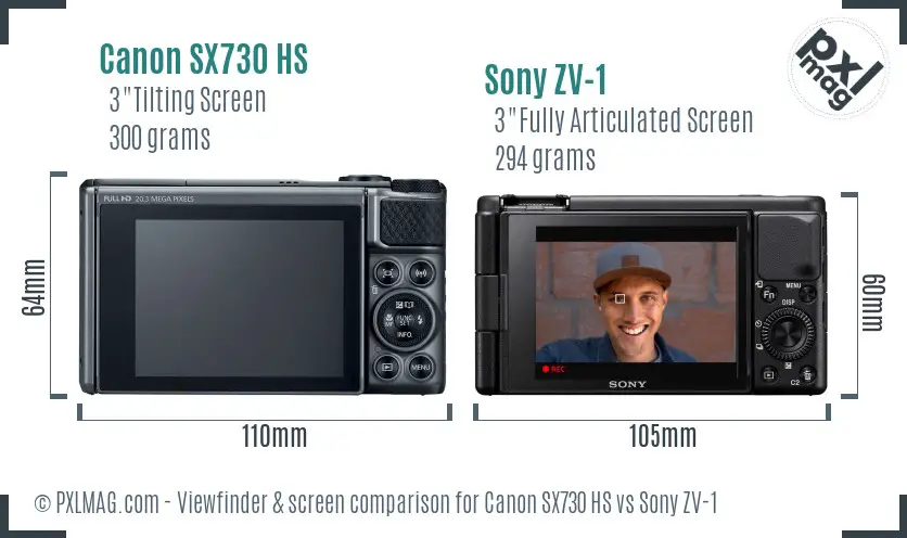Back Screen and Interface