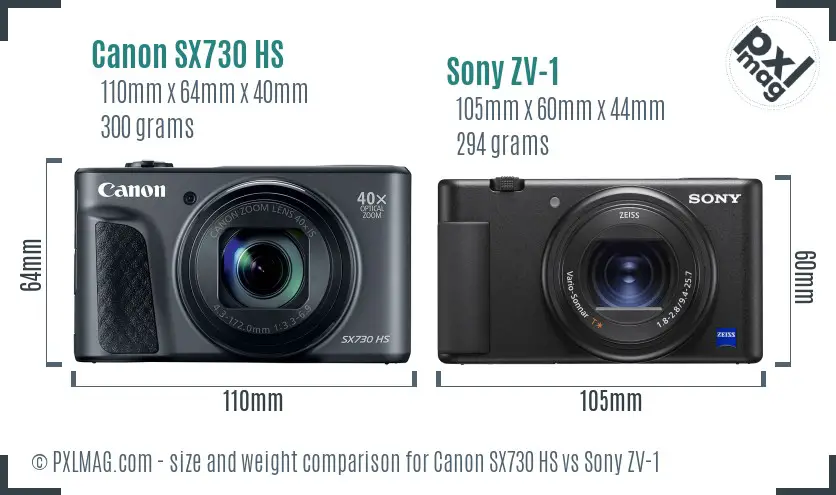 Size and Ergonomics Comparison