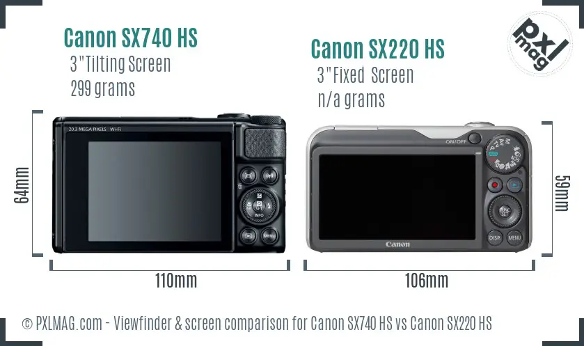 Canon SX740 HS vs Canon SX220 HS Screen and Viewfinder comparison