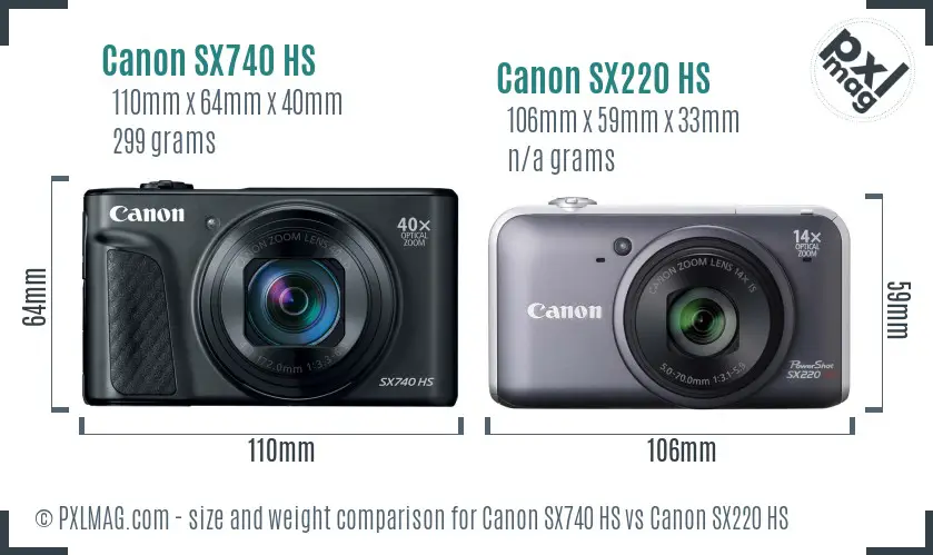 Canon SX740 HS vs Canon SX220 HS size comparison