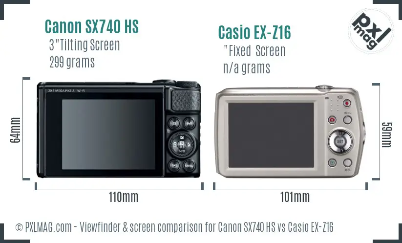 LCD screen and interface comparison