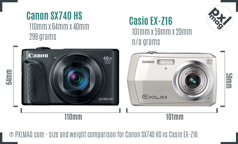 Physical size and ergonomics comparison