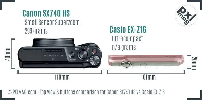 Top view design and control layout comparison
