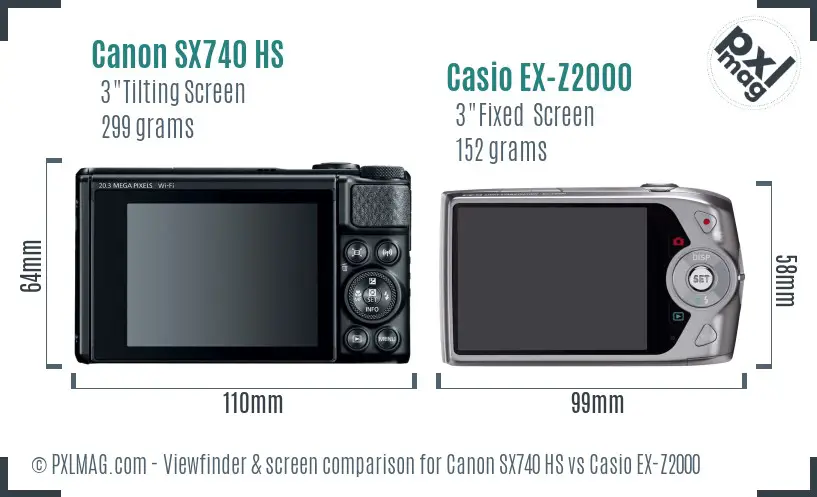 Canon SX740 HS vs Casio EX-Z2000 Screen and Viewfinder comparison