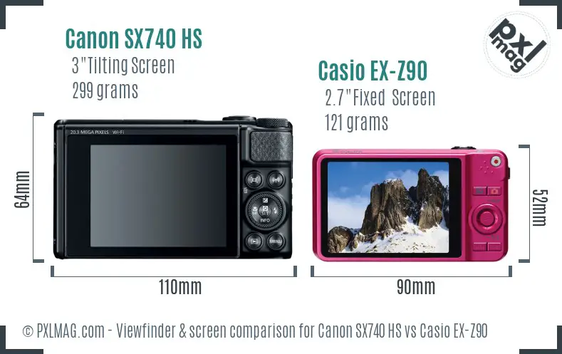Canon SX740 HS vs Casio EX-Z90 Screen and Viewfinder comparison