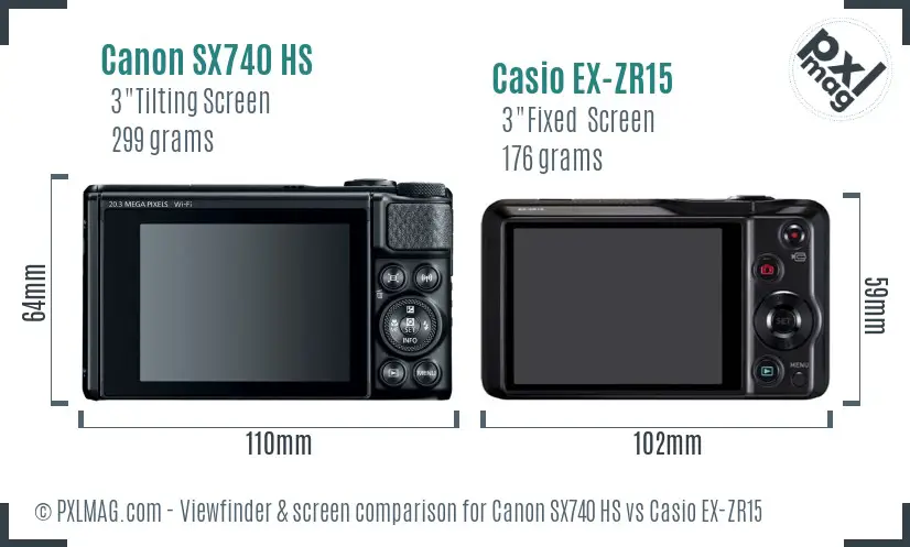 Canon SX740 HS vs Casio EX-ZR15 Screen and Viewfinder comparison