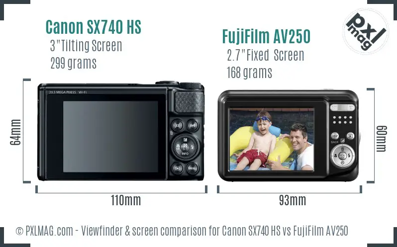 Canon SX740 HS vs FujiFilm AV250 Screen and Viewfinder comparison Canon SX740 HS vs FujiFilm AV250 Screen and Viewfinder comparison