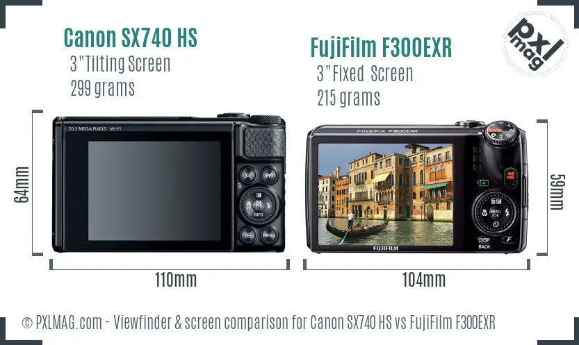 Canon SX740 HS vs FujiFilm F300EXR Screen and Viewfinder comparison