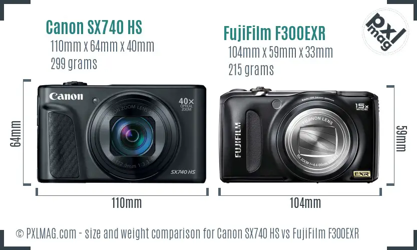 Canon SX740 HS vs FujiFilm F300EXR size comparison