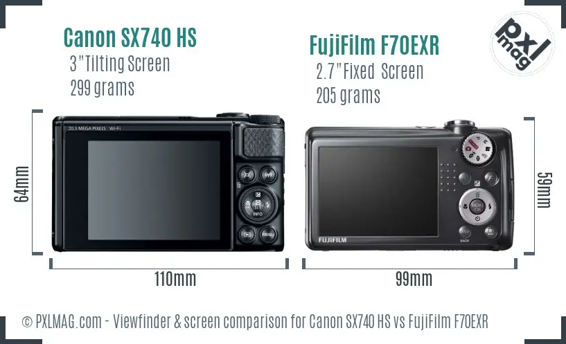 Canon SX740 HS vs FujiFilm F70EXR Screen and Viewfinder comparison