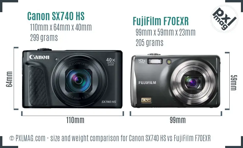 Canon SX740 HS vs FujiFilm F70EXR size comparison