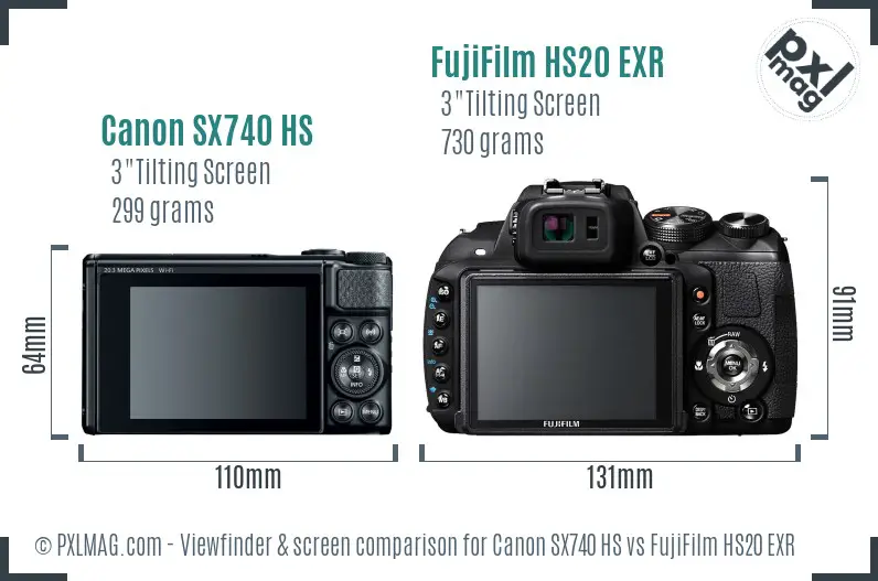 Canon SX740 HS vs FujiFilm HS20 EXR Screen and Viewfinder comparison