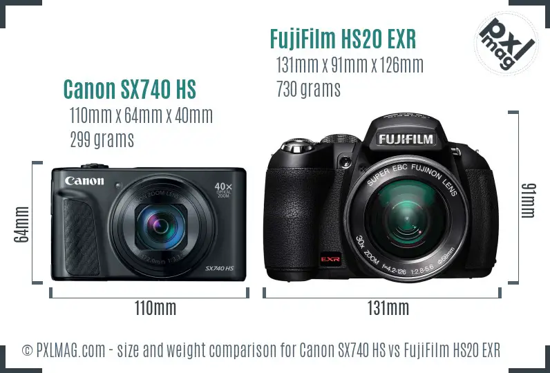 Canon SX740 HS vs FujiFilm HS20 EXR size comparison