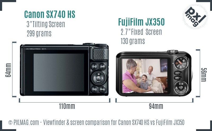 Canon SX740 HS vs FujiFilm JX350 Screen and Viewfinder comparison