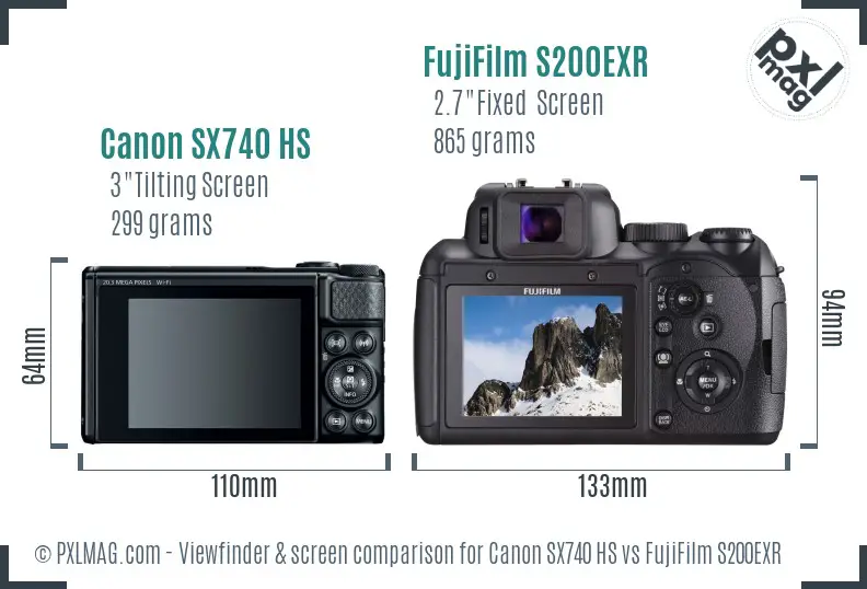 Canon SX740 HS vs FujiFilm S200EXR Screen and Viewfinder comparison