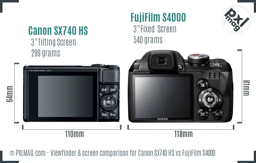 Canon SX740 HS vs FujiFilm S4000 Screen and Viewfinder comparison