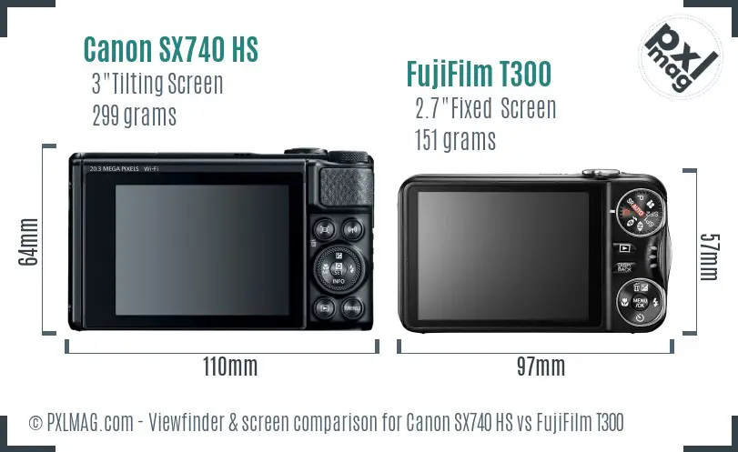 Canon SX740 HS vs FujiFilm T300 Screen and Viewfinder comparison