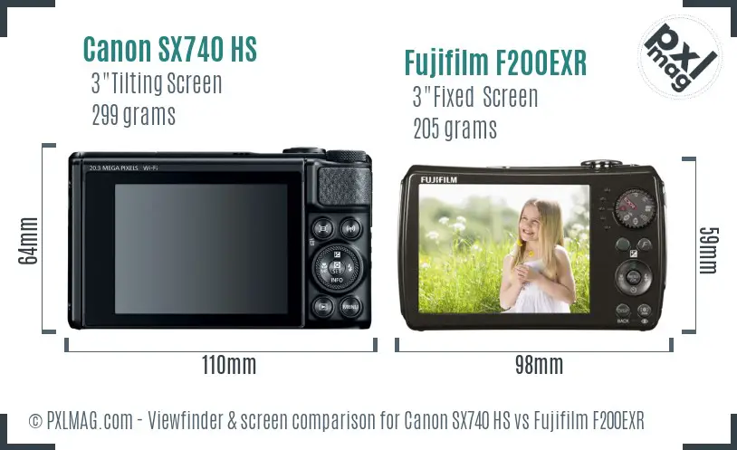 Canon SX740 HS vs Fujifilm F200EXR Screen and Viewfinder comparison