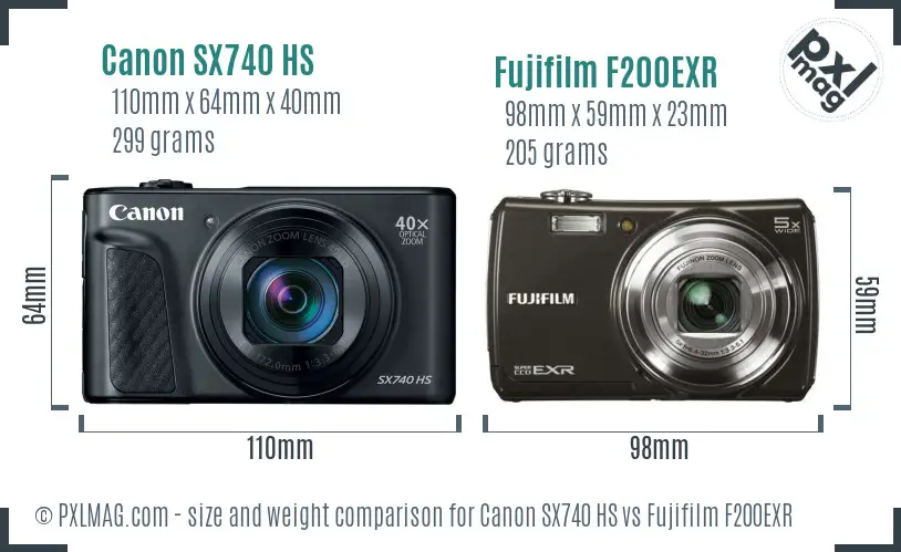 Canon SX740 HS vs Fujifilm F200EXR size comparison