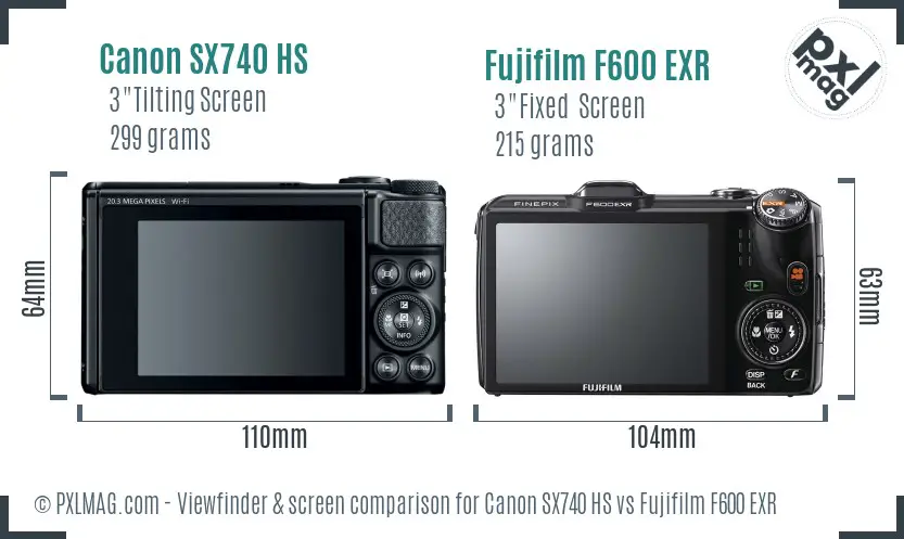 Canon SX740 HS vs Fujifilm F600 EXR Screen and Viewfinder comparison