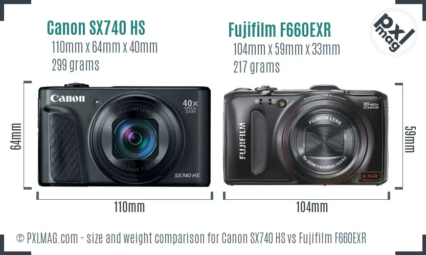 Canon SX740 HS vs Fujifilm F660EXR size comparison