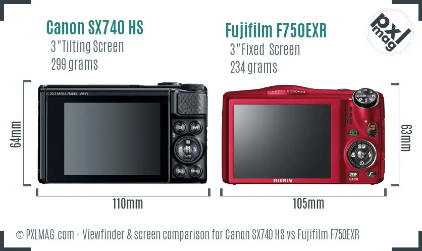 Canon SX740 HS vs Fujifilm F750EXR Screen and Viewfinder comparison