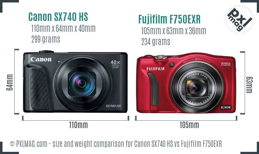 Canon SX740 HS vs Fujifilm F750EXR size comparison