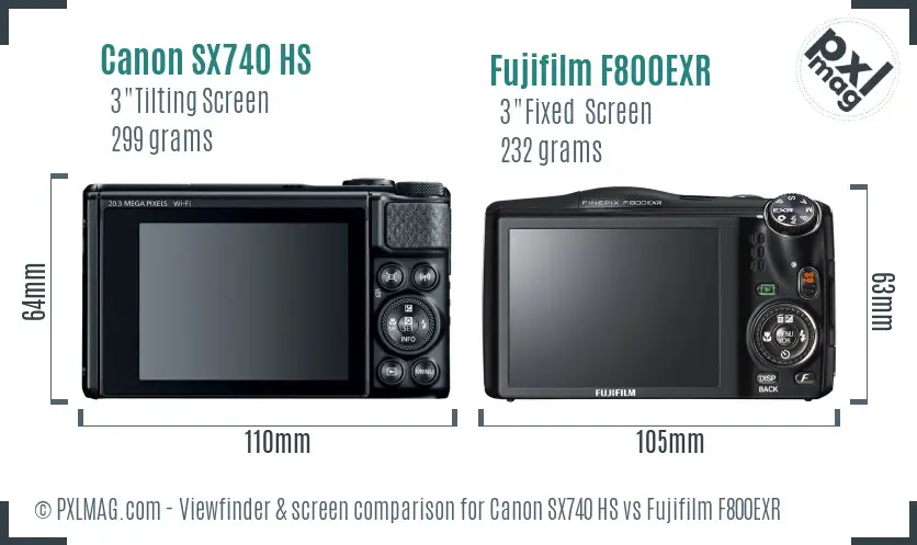 Canon SX740 HS vs Fujifilm F800EXR Screen and Viewfinder comparison