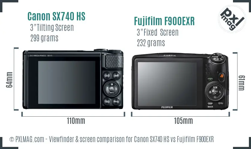 Canon SX740 HS vs Fujifilm F900EXR Screen and Viewfinder comparison