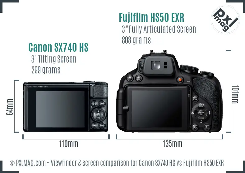 Canon SX740 HS vs Fujifilm HS50 EXR Screen and Viewfinder comparison