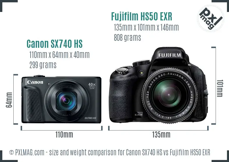 Canon SX740 HS vs Fujifilm HS50 EXR size comparison