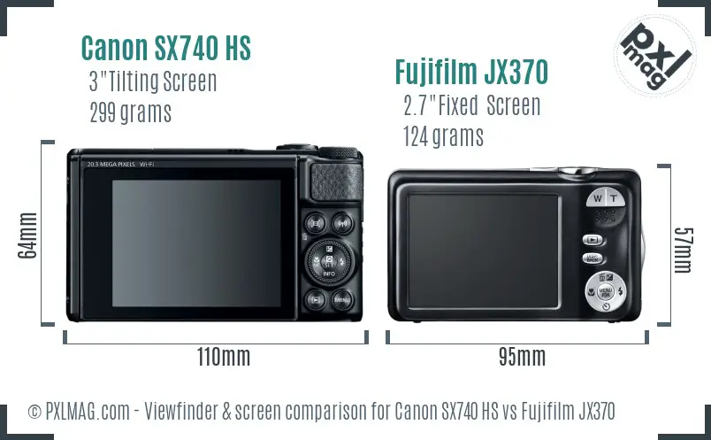 Canon SX740 HS vs Fujifilm JX370 Screen and Viewfinder comparison