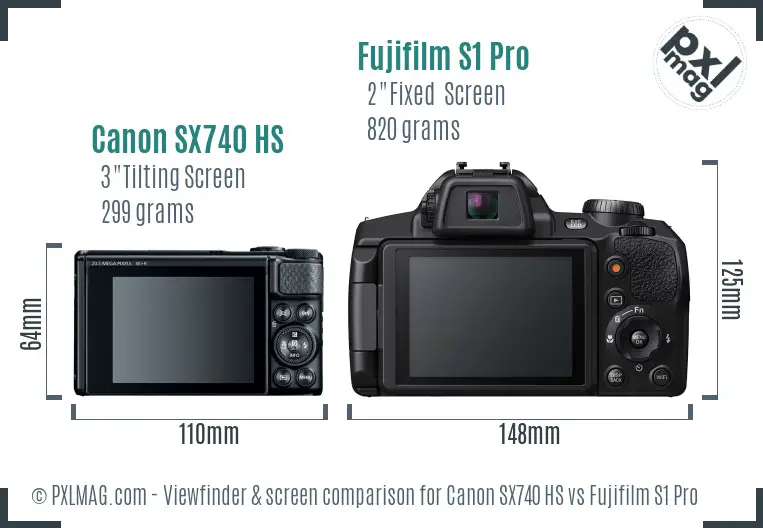 Canon SX740 HS vs Fujifilm S1 Pro Screen and Viewfinder comparison