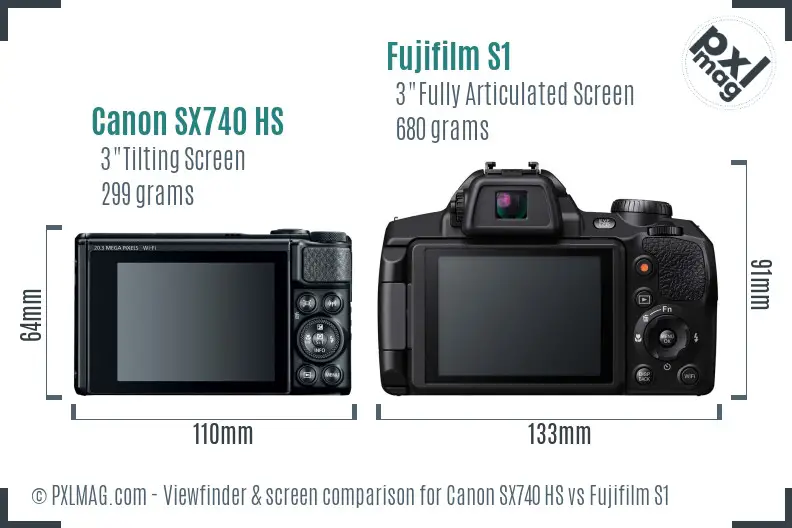 Canon SX740 HS vs Fujifilm S1 Screen and Viewfinder comparison