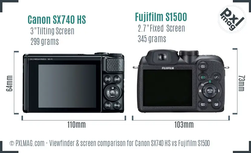 Canon SX740 HS vs Fujifilm S1500 Screen and Viewfinder comparison