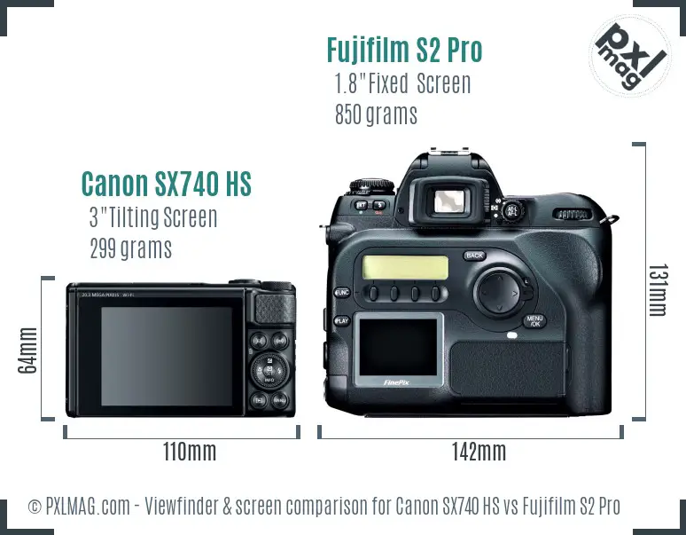 Canon SX740 HS vs Fujifilm S2 Pro Screen and Viewfinder comparison