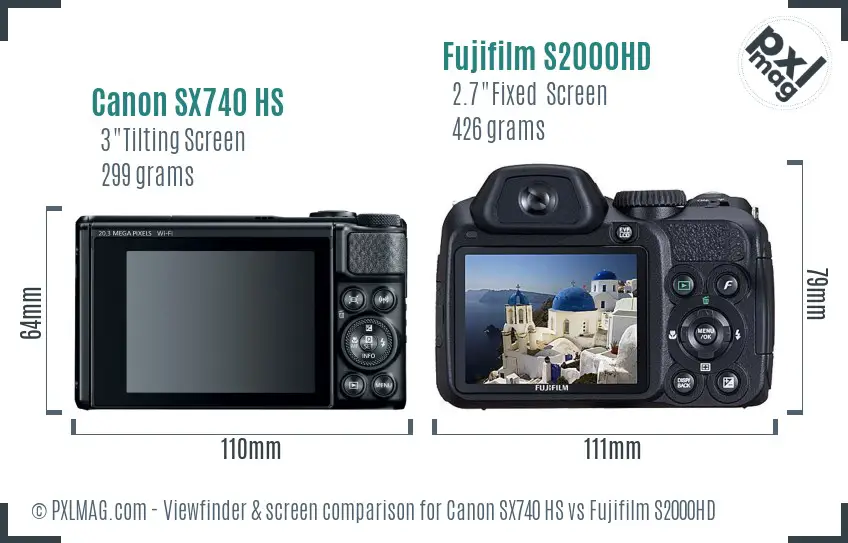 Canon SX740 HS vs Fujifilm S2000HD Screen and Viewfinder comparison