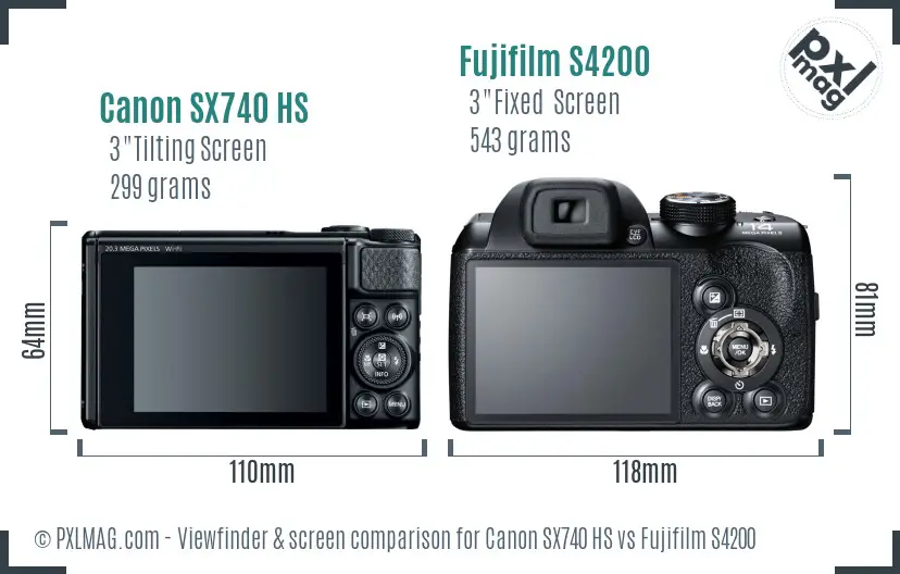 Canon SX740 HS vs Fujifilm S4200 Screen and Viewfinder comparison