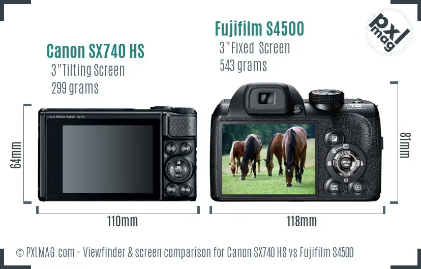 Canon SX740 HS vs Fujifilm S4500 Screen and Viewfinder comparison