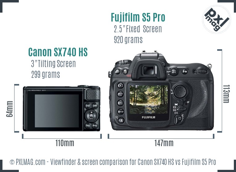Canon SX740 HS vs Fujifilm S5 Pro Screen and Viewfinder comparison