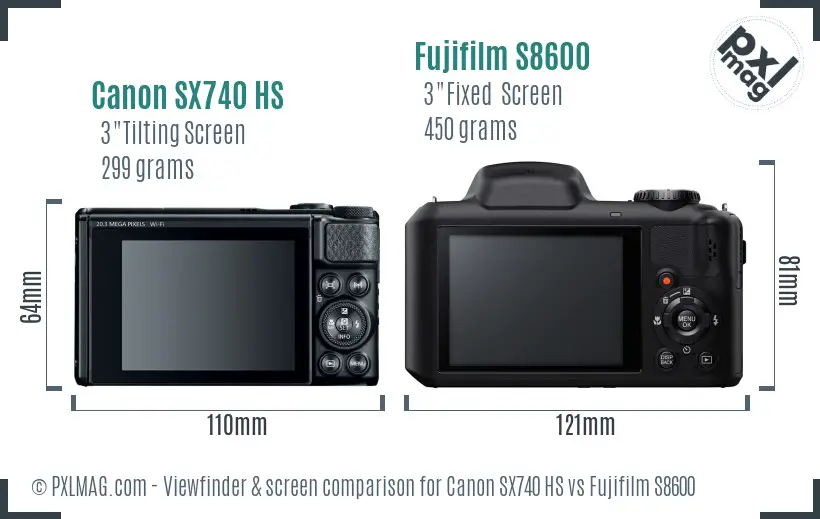 Canon SX740 HS vs Fujifilm S8600 Screen and Viewfinder comparison