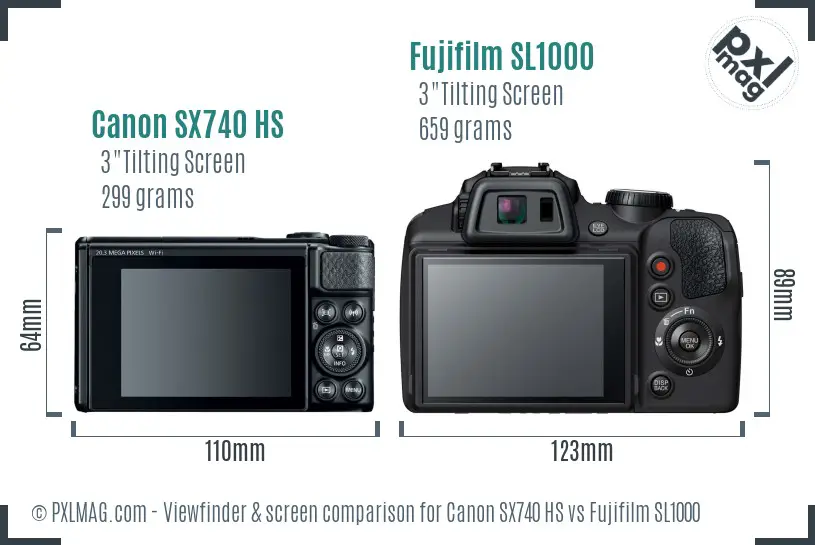 Canon SX740 HS vs Fujifilm SL1000 Screen and Viewfinder comparison